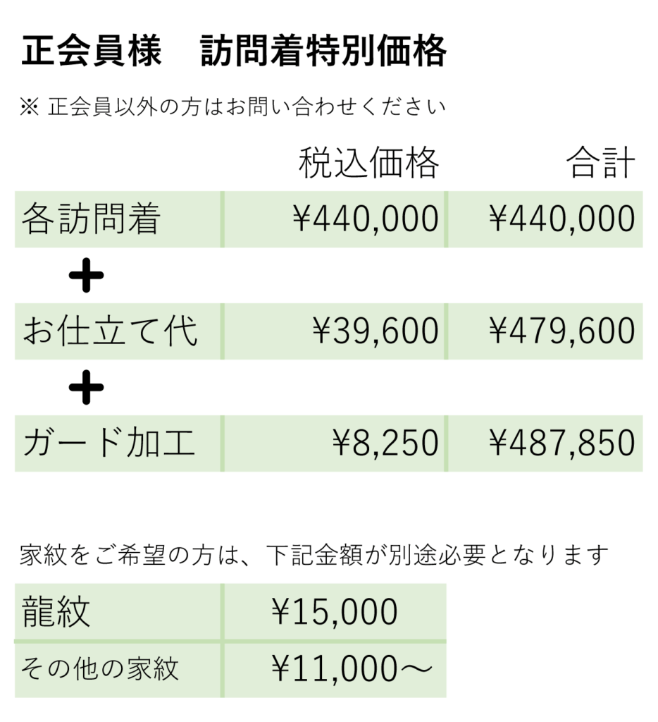 訪問着価格表